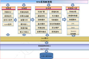 【蓋州市集團視頻會議系統的解決方案】價格_廠家_圖片 -